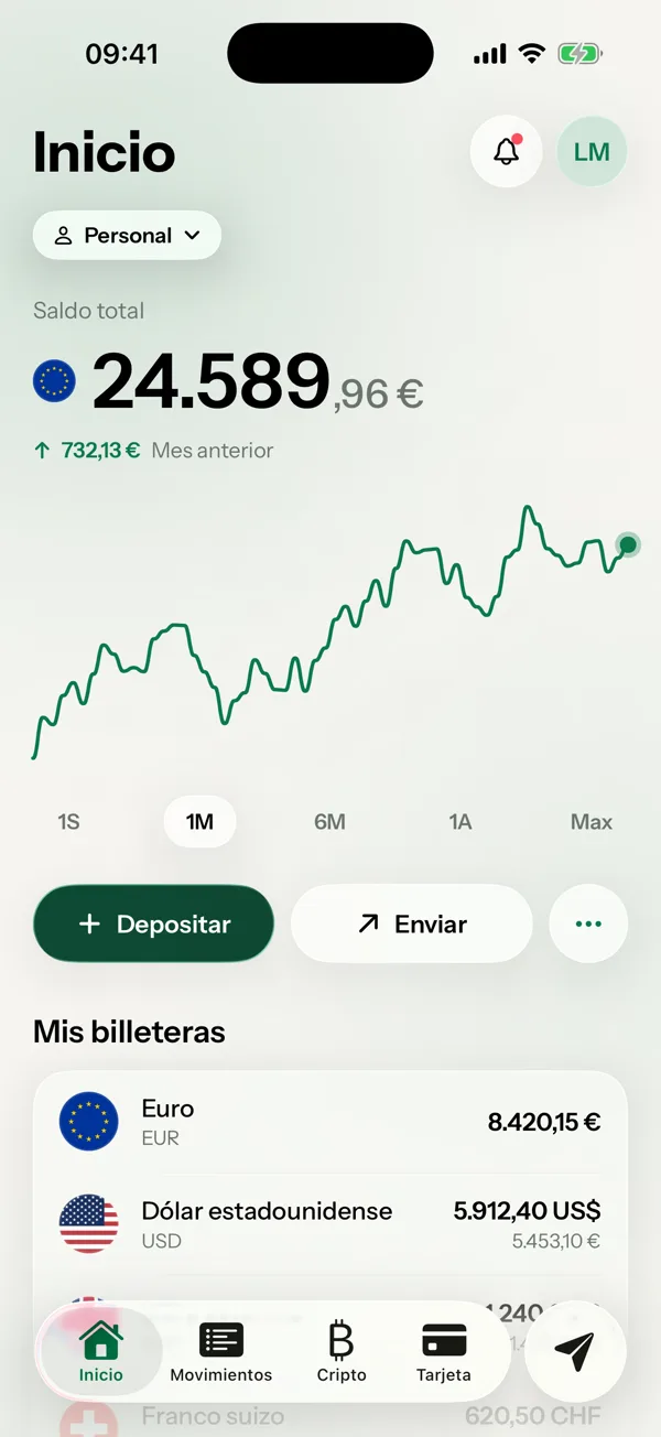 CapyCoin iOS